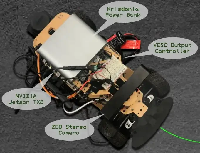 One-tenth scale car. On top is a Krisdonia power bank, under that is an NVIDIA Jetson TX2, under that is a VESC output controller, and towards the front is a ZED stereo camera.