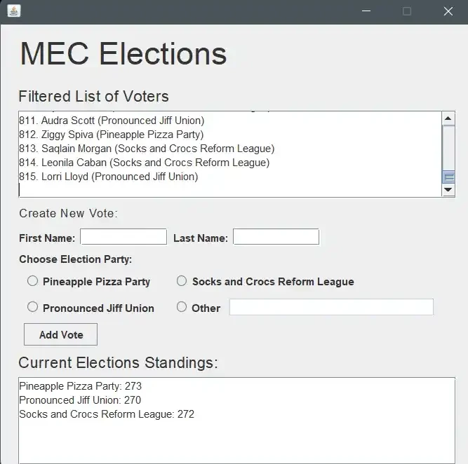 UI. On top, there is a filtered list of voters. In the middle, there is the ability to create a new vote by entering the voter's name and vote. On the bottom are the current results.