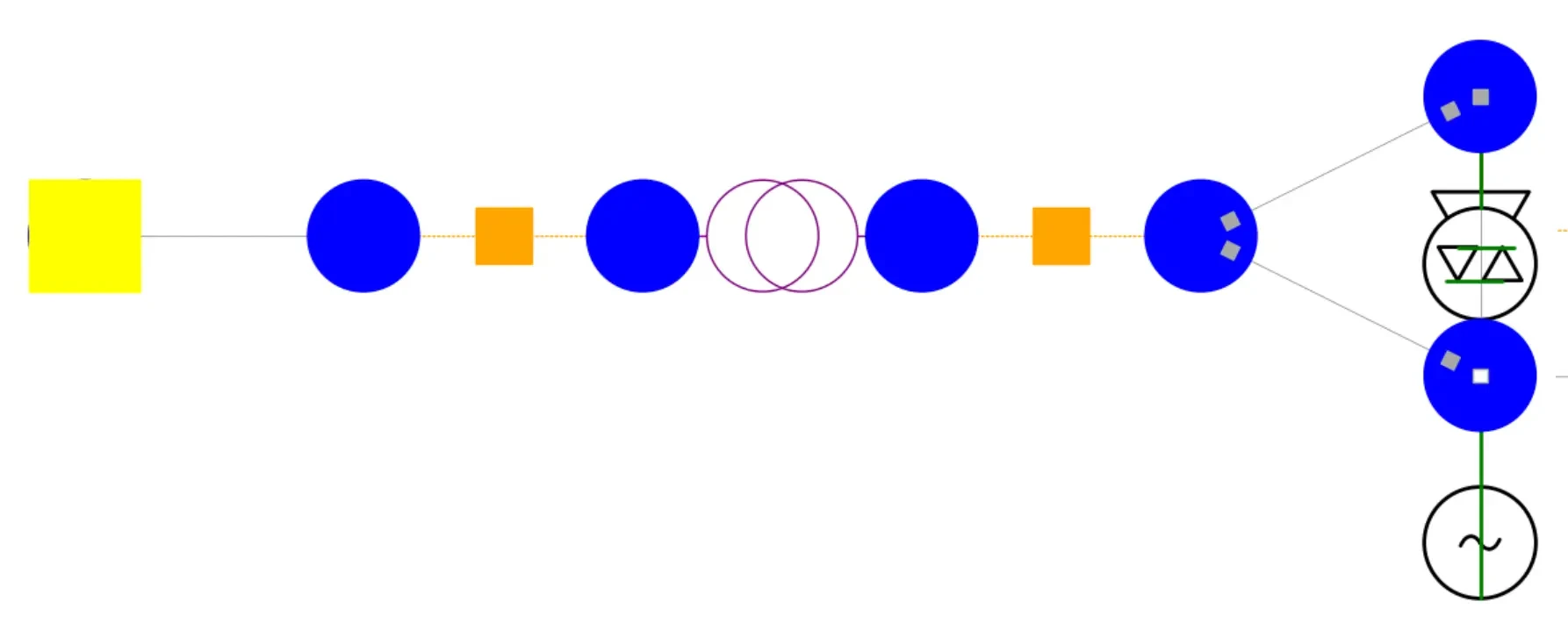 Visualization of an electrical power system.
