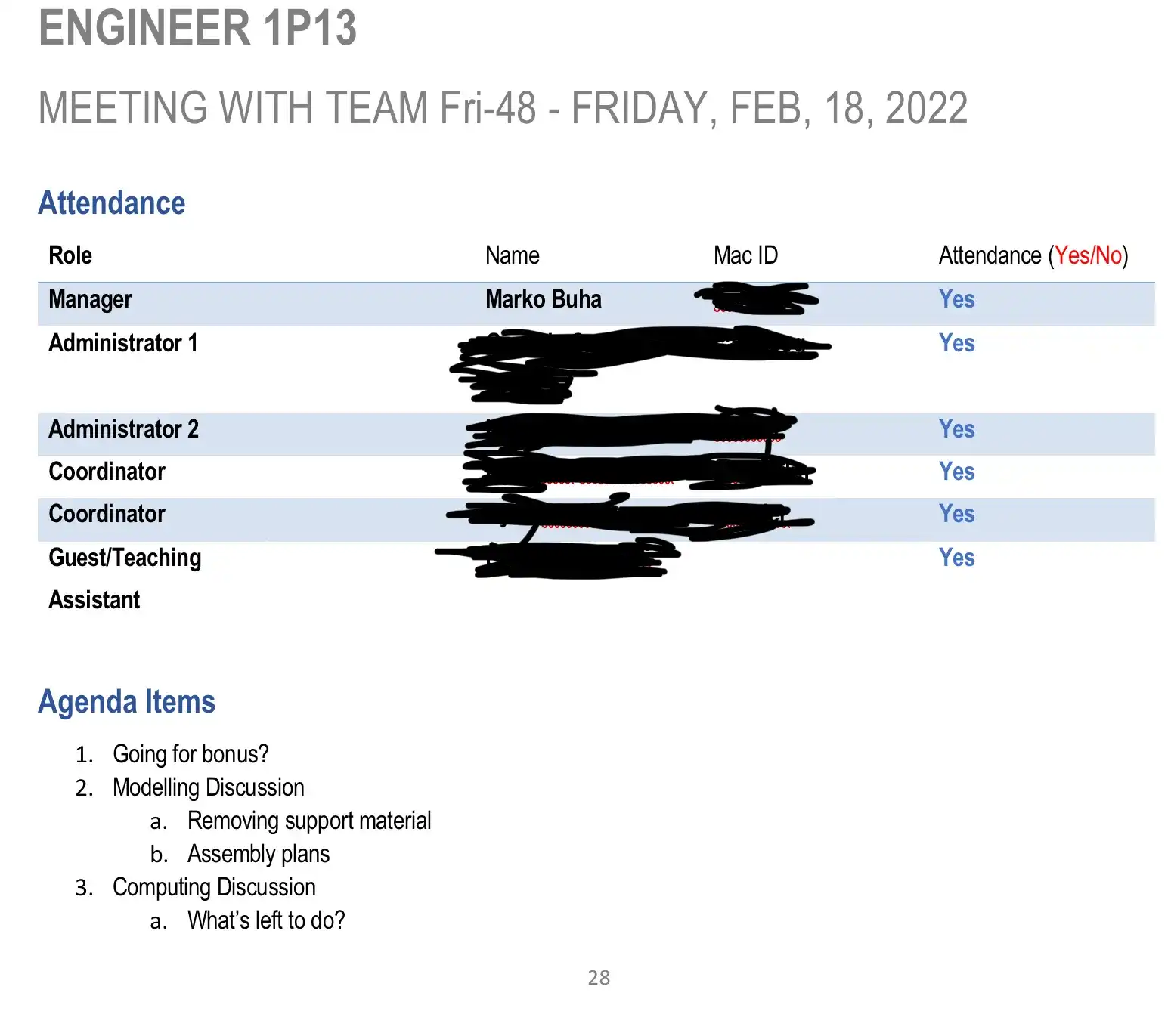 Example of meeting minutes, showing a list of people and which of them attended a meeting.
